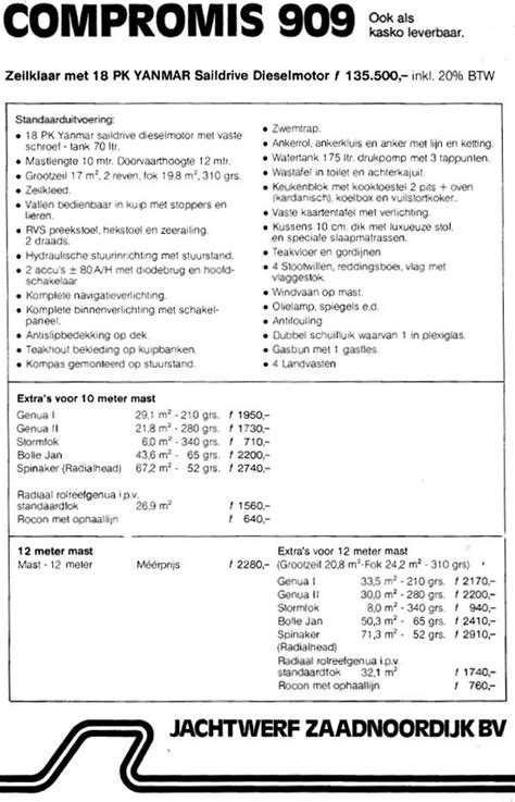 compromis 909 test|Compromis 999 .